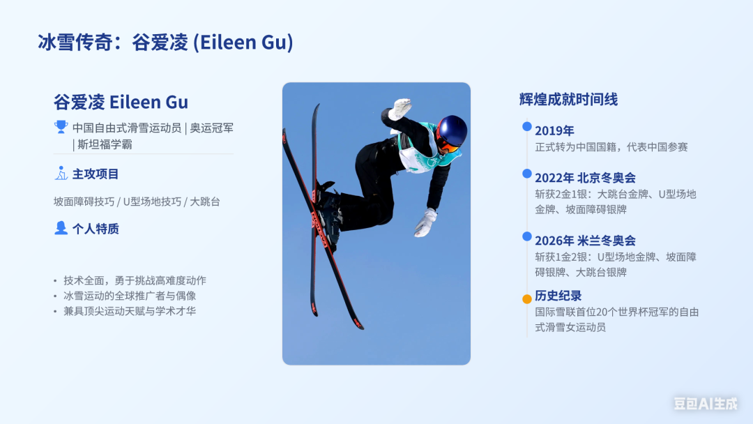 星空体育官方网站-冬奥摘得一金二银,谷爱凌反遭大规模网暴?豆包为她做的 PPT,一眼看懂真相!