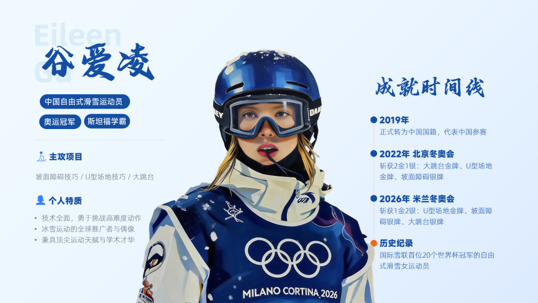 星空体育官方网站-冬奥摘得一金二银,谷爱凌反遭大规模网暴?豆包为她做的 PPT,一眼看懂真相!