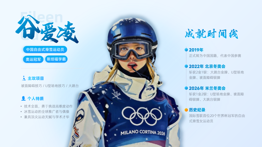 星空体育官方网站-冬奥摘得一金二银,谷爱凌反遭大规模网暴?豆包为她做的 PPT,一眼看懂真相!
