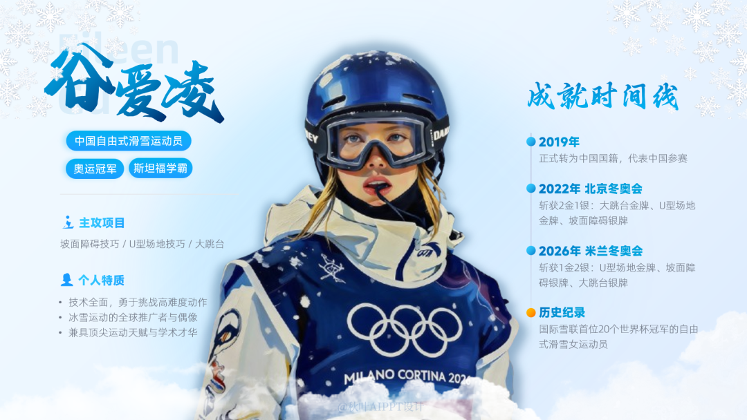 星空体育官方网站-冬奥摘得一金二银,谷爱凌反遭大规模网暴?豆包为她做的 PPT,一眼看懂真相!