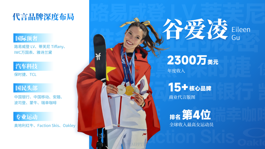 星空体育官方网站-冬奥摘得一金二银,谷爱凌反遭大规模网暴?豆包为她做的 PPT,一眼看懂真相!