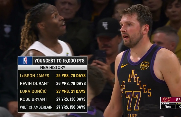 星空体育官方网站-😲东契奇15000分历史第3年轻！超科比！仅次詹姆斯杜兰特！