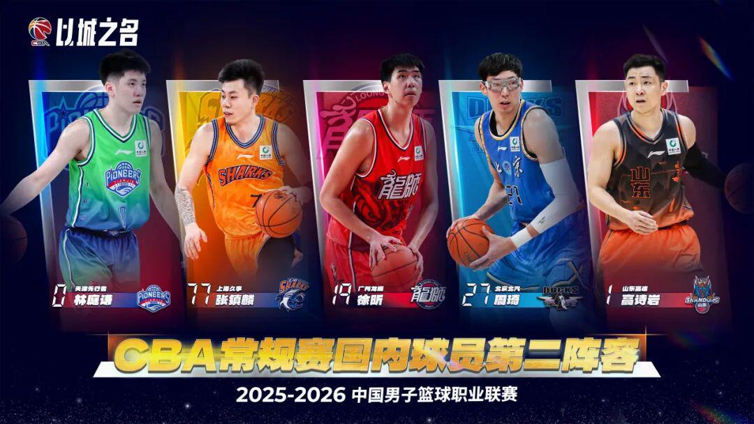 星空体育首页-最佳阵容荣耀入选，季后赛征程奋勇争先！