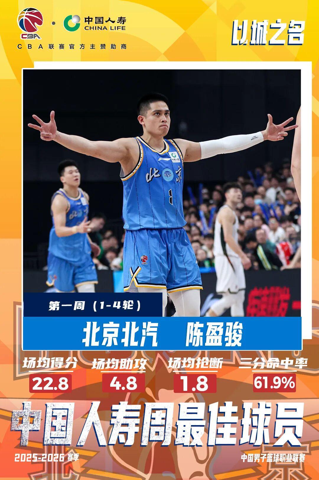 星空体育首页-最佳阵容荣耀入选，季后赛征程奋勇争先！