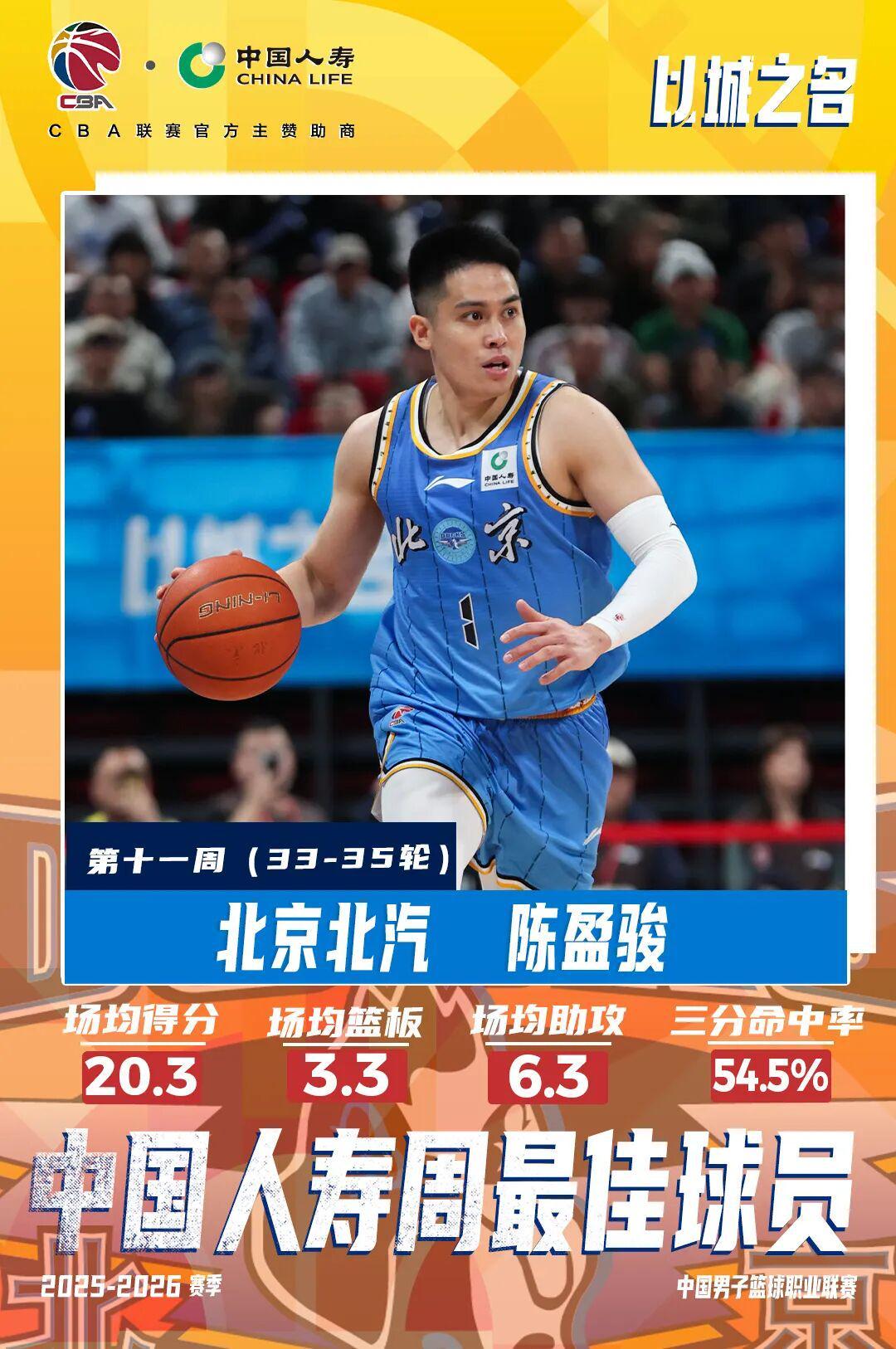 星空体育首页-最佳阵容荣耀入选，季后赛征程奋勇争先！