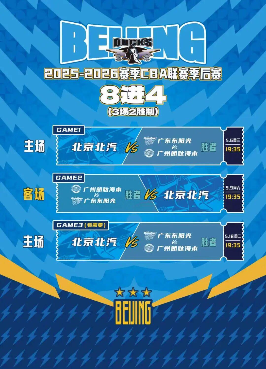 星空体育首页-最佳阵容荣耀入选，季后赛征程奋勇争先！